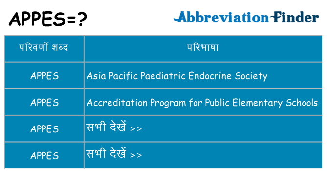 appes का क्या अर्थ है