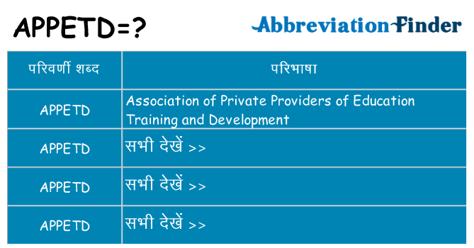 appetd का क्या अर्थ है