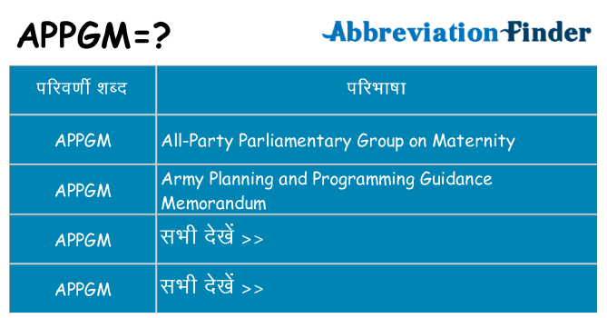appgm का क्या अर्थ है