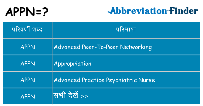 appn का क्या अर्थ है