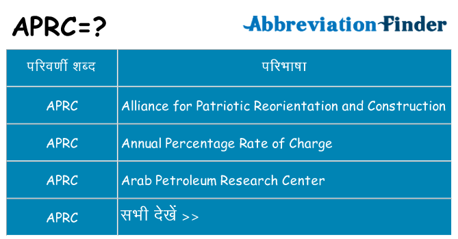 aprc का क्या अर्थ है