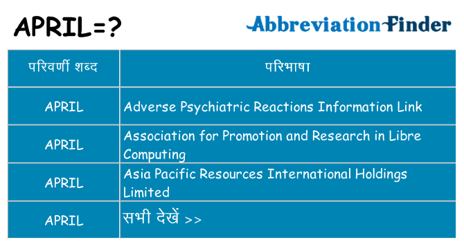 april का क्या अर्थ है