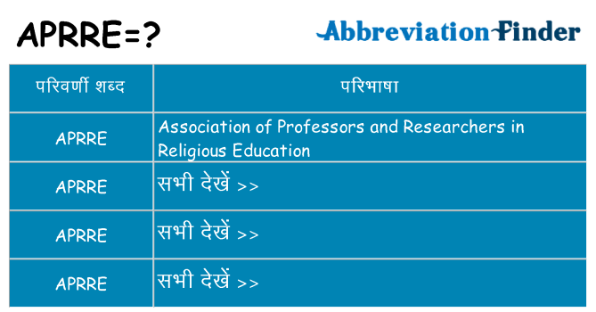 aprre का क्या अर्थ है