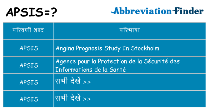 apsis का क्या अर्थ है