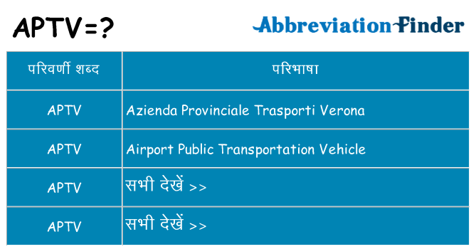 aptv का क्या अर्थ है