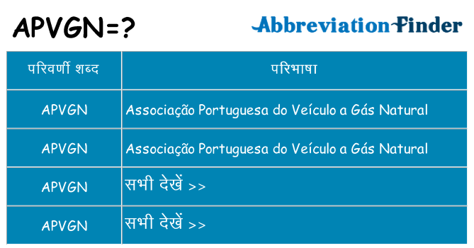 apvgn का क्या अर्थ है
