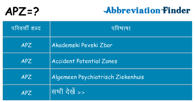 apz का क्या अर्थ है