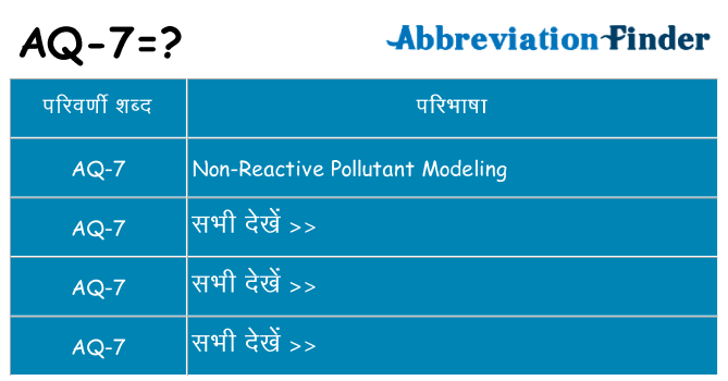 aq-7 का क्या अर्थ है