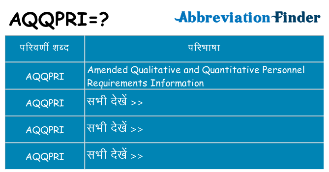 aqqpri का क्या अर्थ है