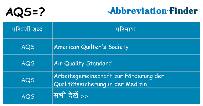 aqs का क्या अर्थ है