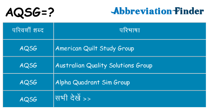 aqsg का क्या अर्थ है