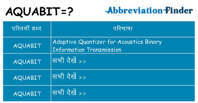 aquabit का क्या अर्थ है