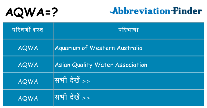 aqwa का क्या अर्थ है