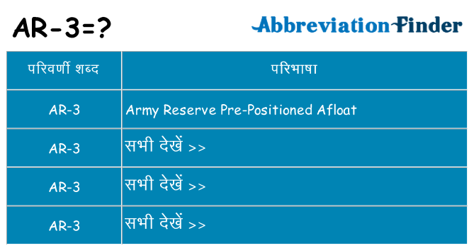 ar-3 का क्या अर्थ है