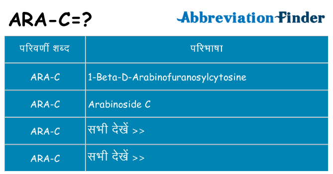 ara-c का क्या अर्थ है