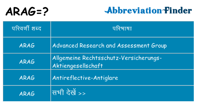 arag का क्या अर्थ है