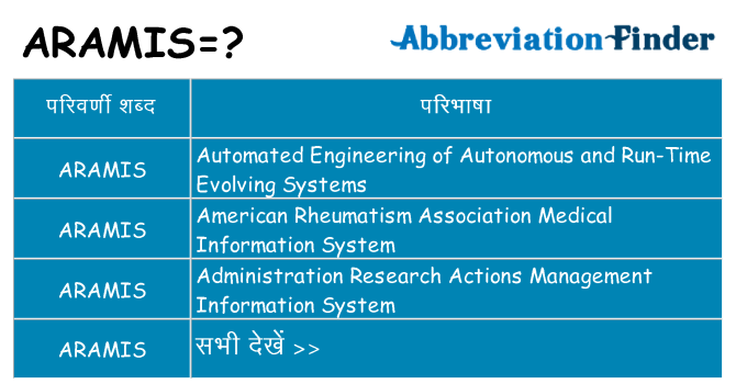 aramis का क्या अर्थ है