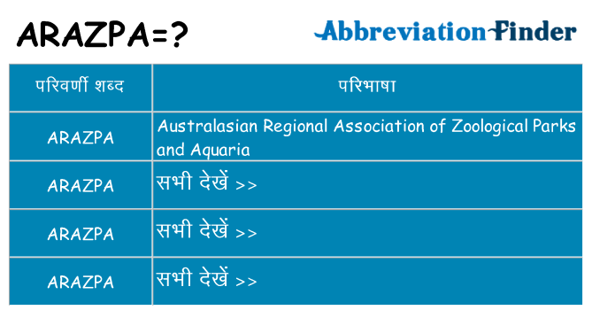 arazpa का क्या अर्थ है