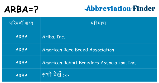 arba का क्या अर्थ है