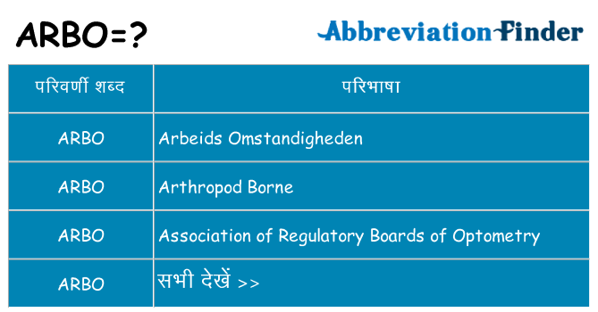 arbo का क्या अर्थ है