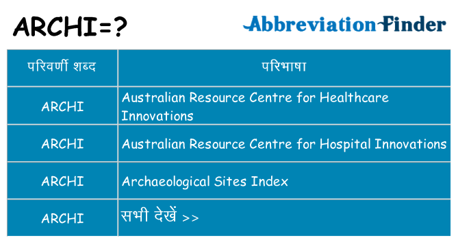 archi का क्या अर्थ है