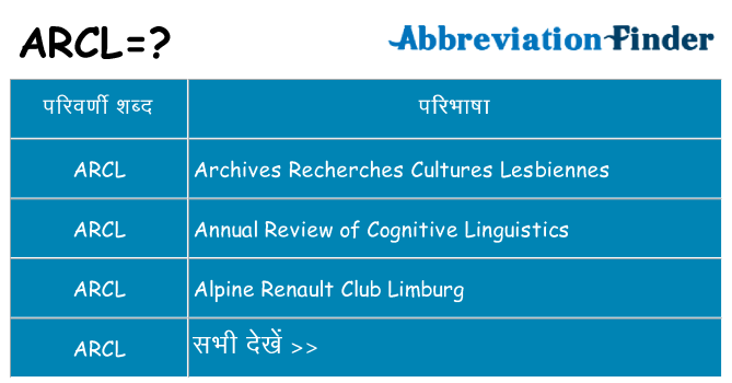 arcl का क्या अर्थ है
