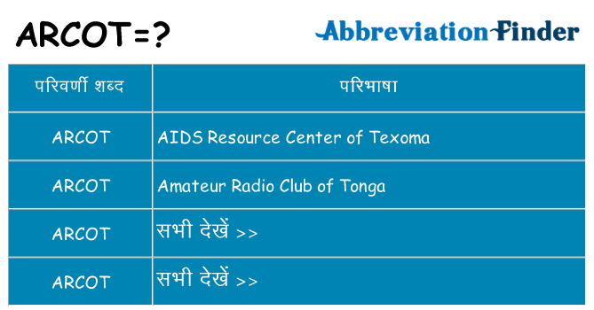 arcot का क्या अर्थ है
