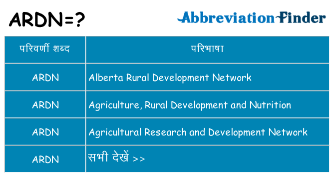 ardn का क्या अर्थ है
