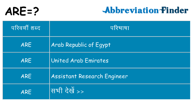 are का क्या अर्थ है