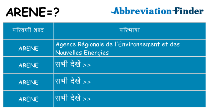 arene का क्या अर्थ है