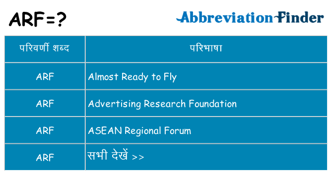 arf का क्या अर्थ है