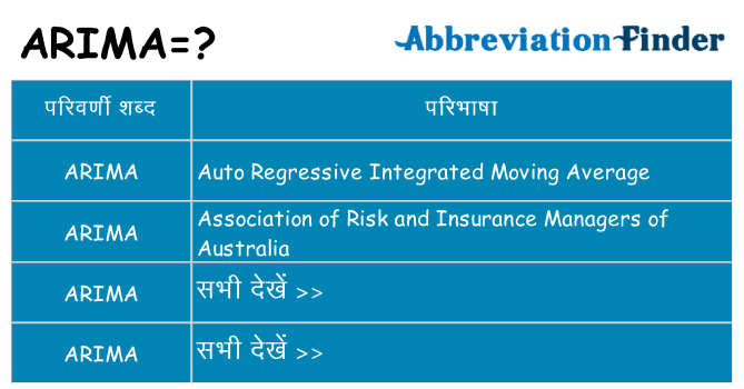 arima का क्या अर्थ है