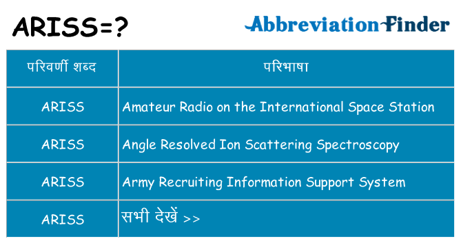 ariss का क्या अर्थ है
