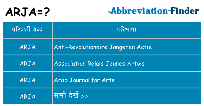 arja का क्या अर्थ है