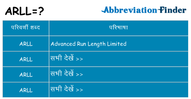 arll का क्या अर्थ है