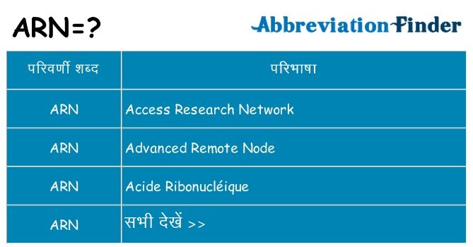 arn का क्या अर्थ है