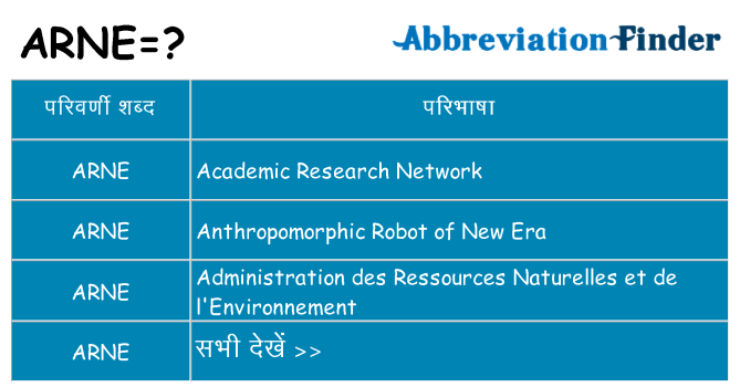 arne का क्या अर्थ है