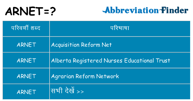 arnet का क्या अर्थ है