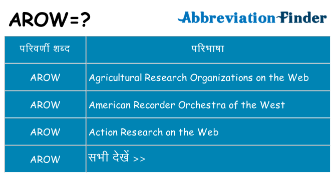arow का क्या अर्थ है