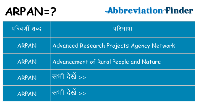 arpan का क्या अर्थ है