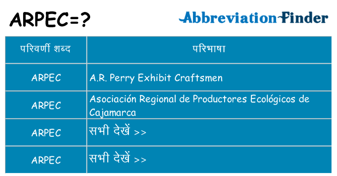 arpec का क्या अर्थ है