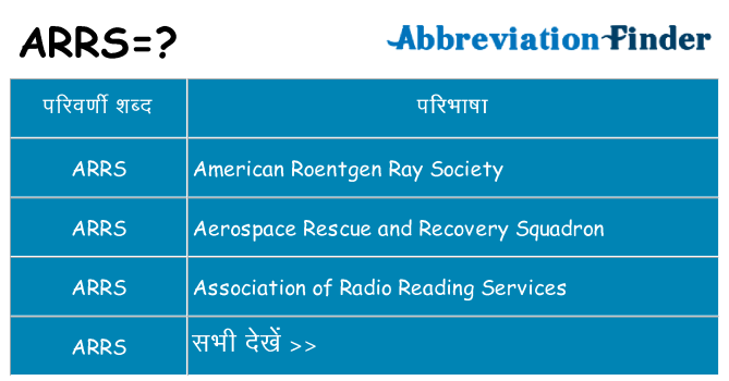 arrs का क्या अर्थ है