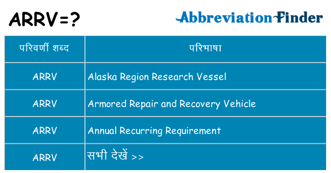 arrv का क्या अर्थ है