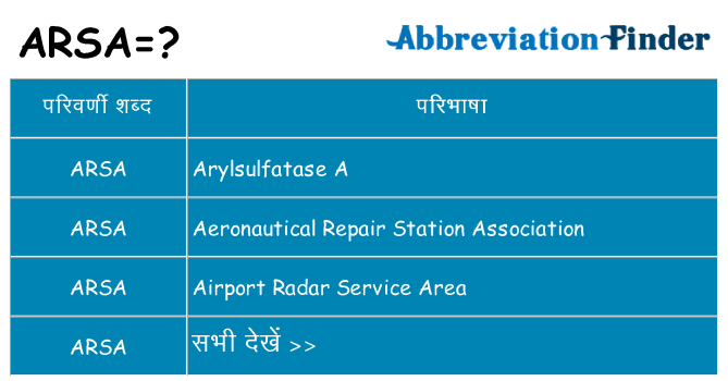 arsa का क्या अर्थ है