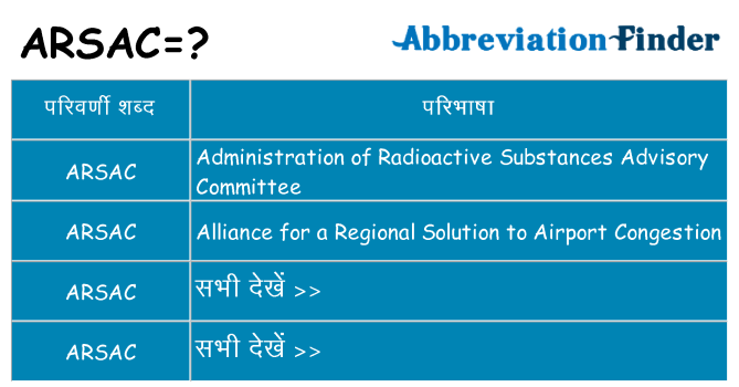 arsac का क्या अर्थ है