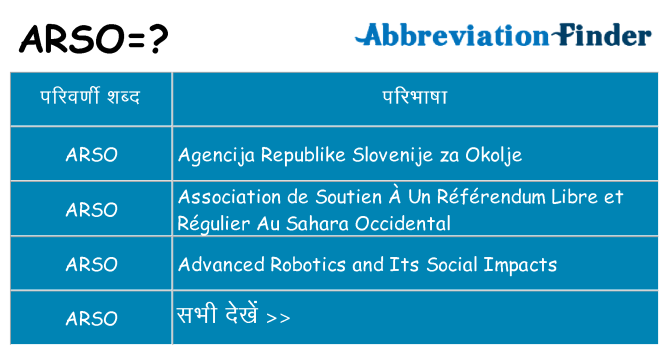 arso का क्या अर्थ है