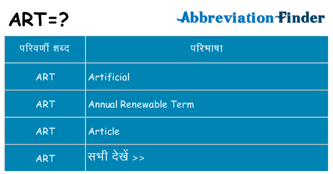 art का क्या अर्थ है