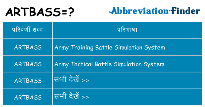 artbass का क्या अर्थ है