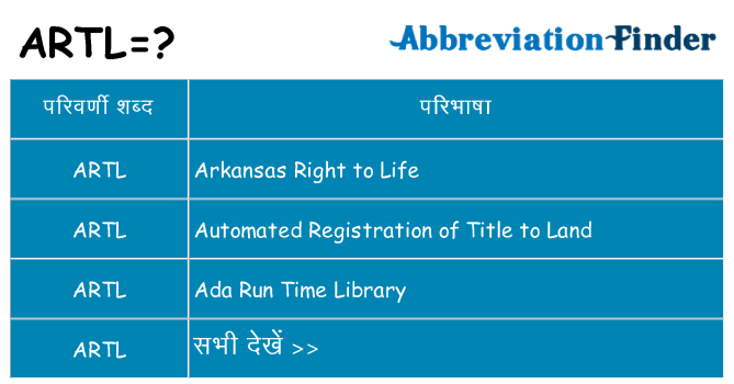 artl का क्या अर्थ है