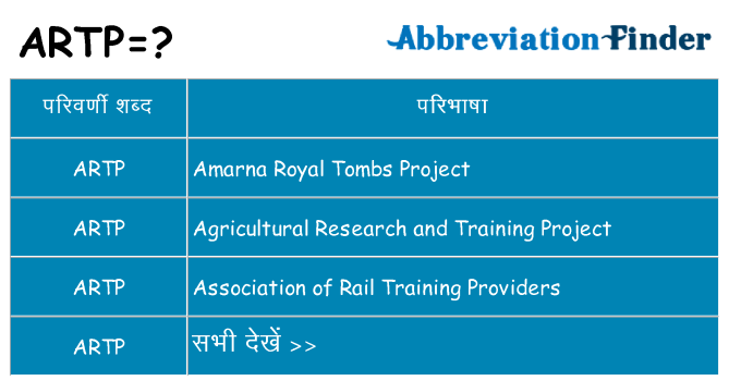 artp का क्या अर्थ है